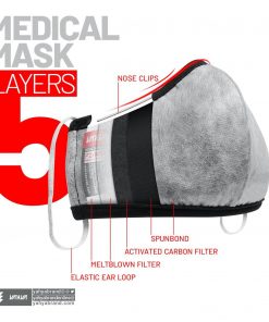 5 لایه قابل تعویض ماسک پزشکی یحیی